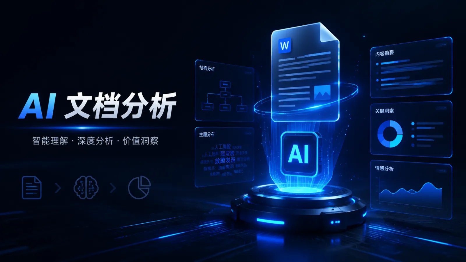 工作文档分析 (v1.0.45)