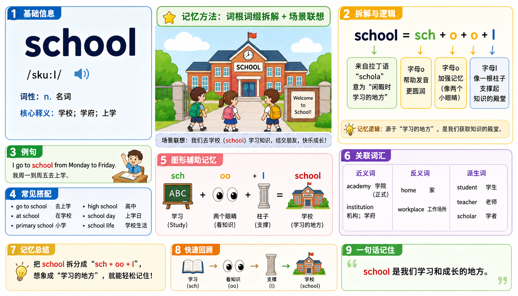 单词记忆卡 (v1.0.2)